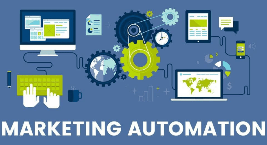 Automated Market Making