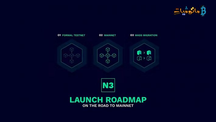 Neo N3 تصدر خريطة الطريق الى Neo N3 MainNet والترحيل
