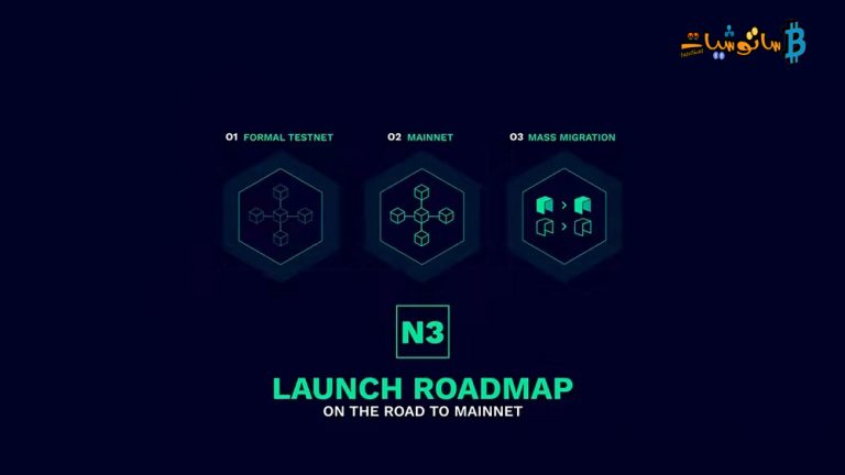 Neo N3 MainNet