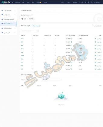 حساب CoinEx المالي