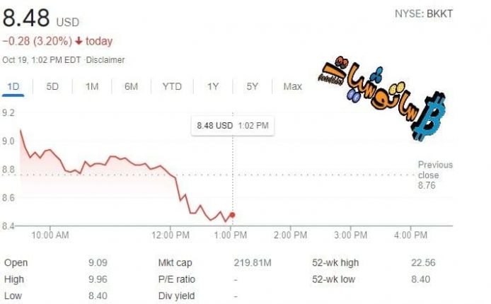 انخفاض سعر BKKT أكثر من 6٪ خلال اليوم الأول