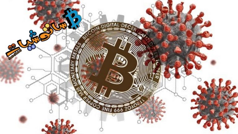 فيروس Bitcoin Miner