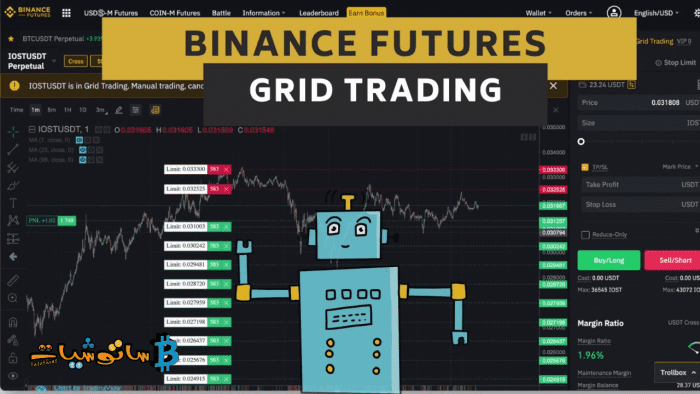 شرح أداة Grid Trading