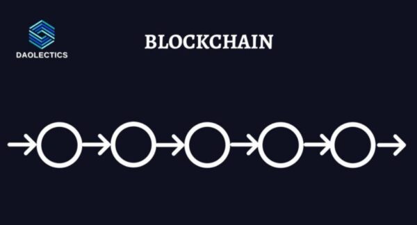 عرض توضيحي لهيكل blockchain الخطي