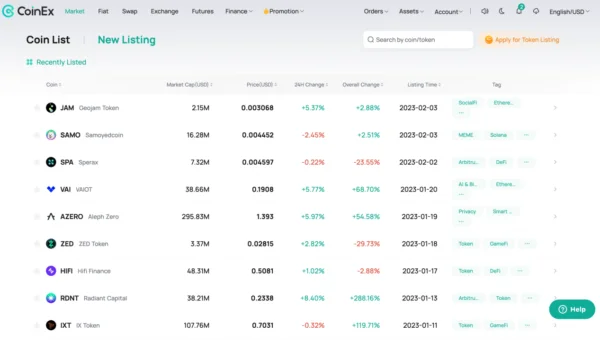 تحافظ CoinEx على تحديث المستخدمين لتحركات السوق