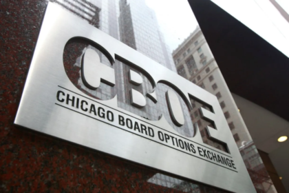 بورصة خيارات شيكاغو CBOE تطلق تداول عقود بيتكوين الآجلة بالهامش في 2024