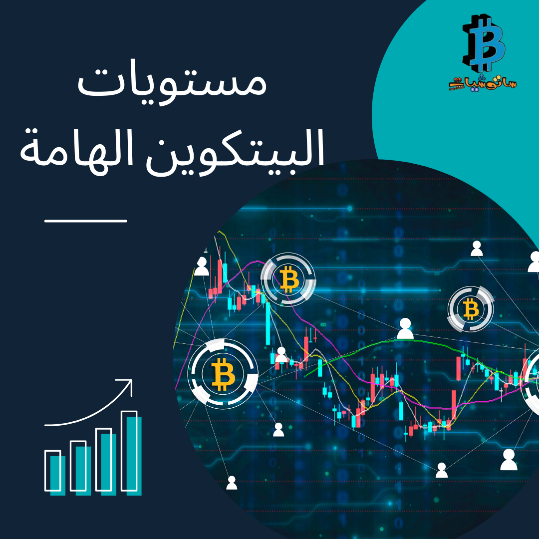 المستويات التالية لسعر البيتكوين الواجب مراقبتها حسب المحللين