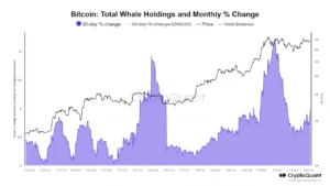 سعر البيتكوين يتطلع إلى أعلى مستوى جديد على الإطلاق وفقًا لهذه المؤشرات