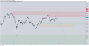 هل من الممكن أن ينهار سعر البيتكوين إلى 50 ألف دولار قريباً؟