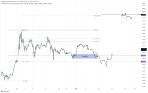 توقعات XRP بالوصول إلى 4 دولار بعد لقاء الرئيس التنفيذي ل Ripple بترامب