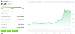 قبول عملة Pi للدفع في شركات سيارات وعقارات.. على الرغم من الشكوك حولها!