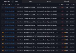 بلاك روك تقوم بتحويل 1800 بيتكوين.. هل ستبيعه؟