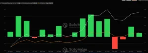 أهم 3 أسباب لارتفاع سعر البيتكوين إلى أعلى مستوى تاريخي جديد