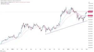 أهم 3 أسباب لارتفاع سعر البيتكوين إلى أعلى مستوى تاريخي جديد