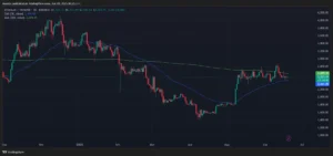 إليك السبب وراء احتمال أن يكون الإيثريوم على وشك الوصول إلى 5 آلاف دولار