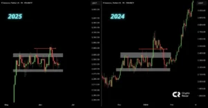 إليك السبب وراء احتمال أن يكون الإيثريوم على وشك الوصول إلى 5 آلاف دولار
