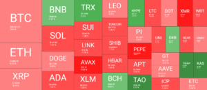 توقف سعر البيتكوين عند 98 ألف دولار، لكن الهيمنة على العملات البديلة مستمرة في الارتفاع