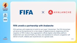 تدخل FIFA عصر الويب3 من بوابة Avalanche: شراكة جديدة لتطوير شبكة بلوكشين مخصصة
