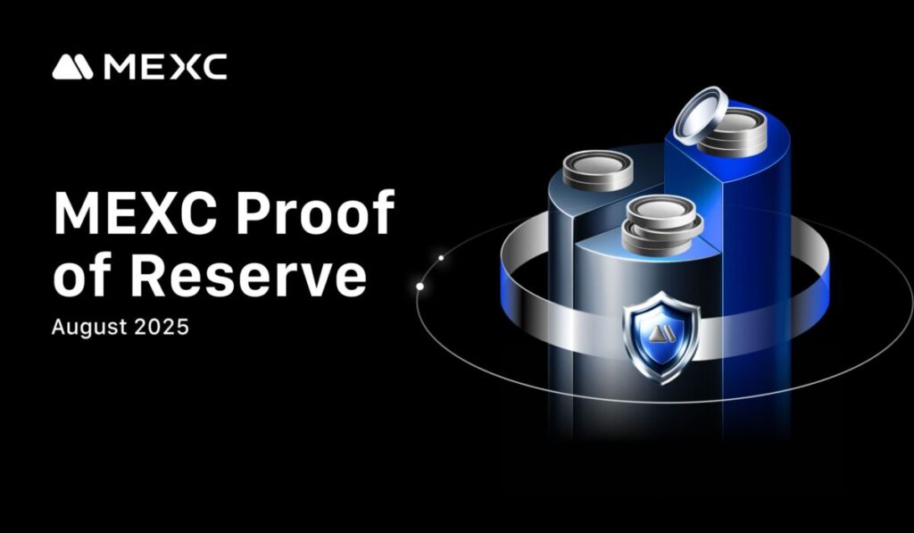 منصة MEXC تظهر قوة مالية استثنائية مع احتياطيات البيتكوين عند 129.85٪