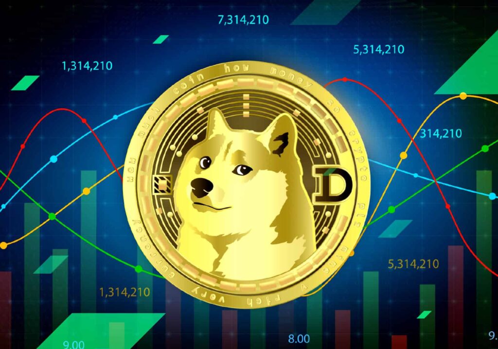سعر دوجكوين على حافة الهاوية مع استمرار بيع المستثمرين