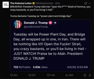 هل سينخفض سعر البيتكوين مع تصاعد التوترات بين ترامب وإيران؟