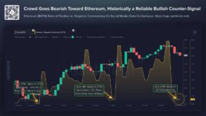تراجع سعر الإيثيريوم مع تحول المتداولين إلى التشاؤم - هل يستعد الإيثيريوم لموجة صعود أخرى؟