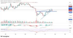 تراجع سعر الإيثيريوم مع تحول المتداولين إلى التشاؤم - هل يستعد الإيثيريوم لموجة صعود أخرى؟