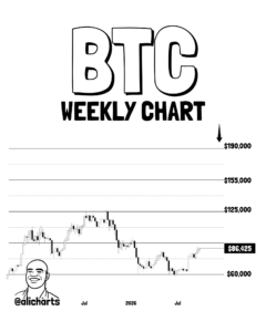 توقعات بتفوق سعر عملة XRP على البيتكوين والإيثيريوم مع ارتفاع بنسبة 2000%!