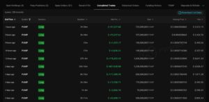 متداول يحقق 1.34 مليون دولار أرباح من عملة PUMP خلال 10 صفقات رابحة متتالية!